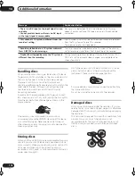 Preview for 118 page of Pioneer DVR-520H Operating Instructions Manual