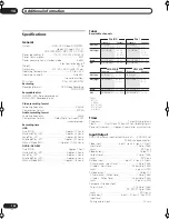 Preview for 122 page of Pioneer DVR-520H Operating Instructions Manual