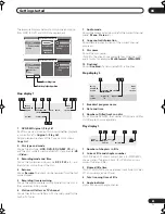 Preview for 33 page of Pioneer DVR-531H-S Operating Instructions Manual