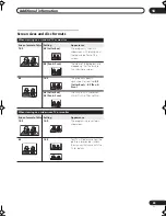 Preview for 99 page of Pioneer DVR-531H-S Operating Instructions Manual