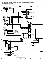 Preview for 14 page of Pioneer DVR-531H-S Service Manual