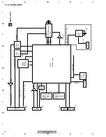 Preview for 16 page of Pioneer DVR-531H-S Service Manual