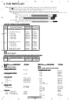 Preview for 60 page of Pioneer DVR-531H-S Service Manual