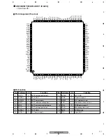 Preview for 117 page of Pioneer DVR-531H-S Service Manual