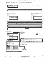 Preview for 71 page of Pioneer DVR-540H-S Service Manual