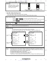 Preview for 77 page of Pioneer DVR-540H-S Service Manual