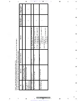 Preview for 79 page of Pioneer DVR-540H-S Service Manual