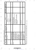 Preview for 80 page of Pioneer DVR-540H-S Service Manual