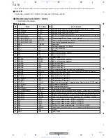 Preview for 109 page of Pioneer DVR-540H-S Service Manual