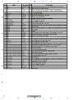 Preview for 110 page of Pioneer DVR-540H-S Service Manual