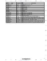 Preview for 111 page of Pioneer DVR-540H-S Service Manual