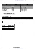 Preview for 128 page of Pioneer DVR-540H-S Service Manual