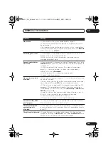 Preview for 149 page of Pioneer DVR-545H Operating Instructions Manual