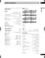 Preview for 137 page of Pioneer DVR-920H Operating Instructions Manual