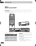 Preview for 22 page of Pioneer DVR-LX60D Operating Instructions Manual