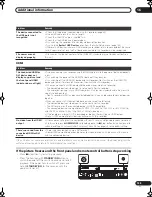 Preview for 155 page of Pioneer DVR-LX60D Operating Instructions Manual