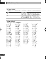 Preview for 158 page of Pioneer DVR-LX60D Operating Instructions Manual