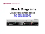 Preview for 8 page of Pioneer DVR-RT300-S/UXTLCA Training Manual