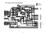 Preview for 18 page of Pioneer DVR-RT300-S/UXTLCA Training Manual