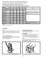 Preview for 29 page of Pioneer DVR-RT300-S/UXTLCA Training Manual