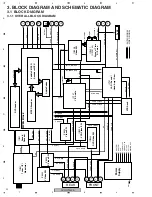 Preview for 20 page of Pioneer DVR-RT300-S Service Manual