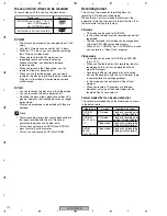 Preview for 110 page of Pioneer DVR-RT300-S Service Manual