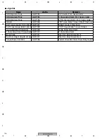 Preview for 116 page of Pioneer DVR-RT300-S Service Manual