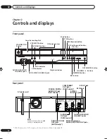 Preview for 12 page of Pioneer DVR-RT502 Operating Instructions Manual