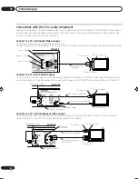 Preview for 20 page of Pioneer DVR-RT502 Operating Instructions Manual