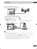 Preview for 21 page of Pioneer DVR-RT502 Operating Instructions Manual