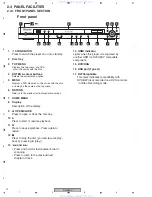 Preview for 12 page of Pioneer Elite DV-48AV Service Manual