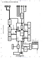 Preview for 20 page of Pioneer Elite DV-48AV Service Manual