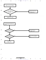 Preview for 24 page of Pioneer Elite DV-48AV Service Manual