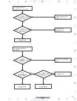 Preview for 25 page of Pioneer Elite DV-48AV Service Manual