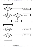 Preview for 26 page of Pioneer Elite DV-48AV Service Manual