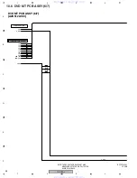 Preview for 58 page of Pioneer Elite DV-48AV Service Manual