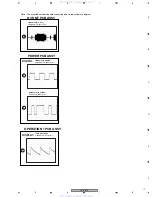 Preview for 71 page of Pioneer Elite DV-48AV Service Manual