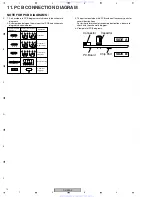 Preview for 72 page of Pioneer Elite DV-48AV Service Manual