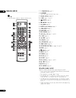 Preview for 18 page of Pioneer Elite DV-58AV Operating Instructions Manual