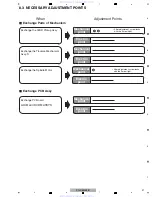 Preview for 37 page of Pioneer Elite PD-D6MK2-K
Elite D6 Service Manual