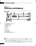 Preview for 10 page of Pioneer Elite PD-D9-J Operating Instructions Manual