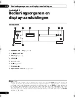 Preview for 64 page of Pioneer Elite PD-D9-J Operating Instructions Manual