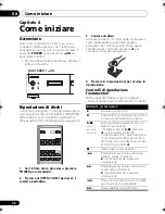 Preview for 84 page of Pioneer Elite PD-D9-J Operating Instructions Manual