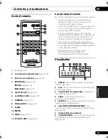 Preview for 101 page of Pioneer Elite PD-D9-J Operating Instructions Manual