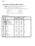 Preview for 2 page of Pioneer Elite PD-F17 Service Manual