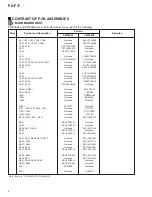 Preview for 4 page of Pioneer Elite PD-F17 Service Manual