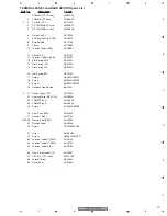 Preview for 19 page of Pioneer Elite PRO-1010HD Service Manual