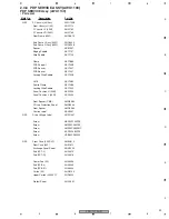 Preview for 39 page of Pioneer Elite PRO-1010HD Service Manual