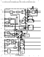 Preview for 46 page of Pioneer Elite PRO-1010HD Service Manual