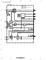 Preview for 54 page of Pioneer Elite PRO-1010HD Service Manual